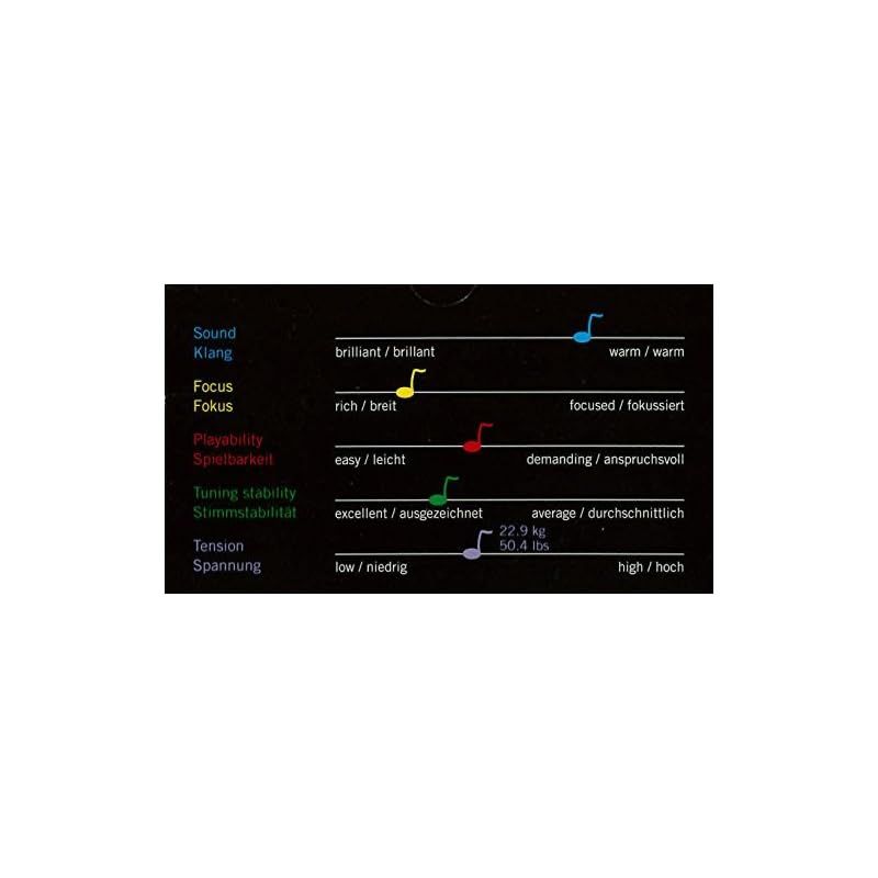  INFELD RED インフェルド レッド 4 4バイオリン弦セット バイオリン弦 バイオリン