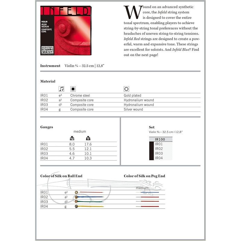 RED インフェルド