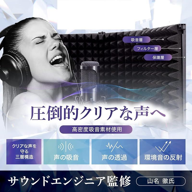 リフレクションフィルター サウンドエンジニア山名氏監修 マイク 防音 吸音材 シールド 吸音研究所 五つ折り 25.7 cm×13.7 cm×