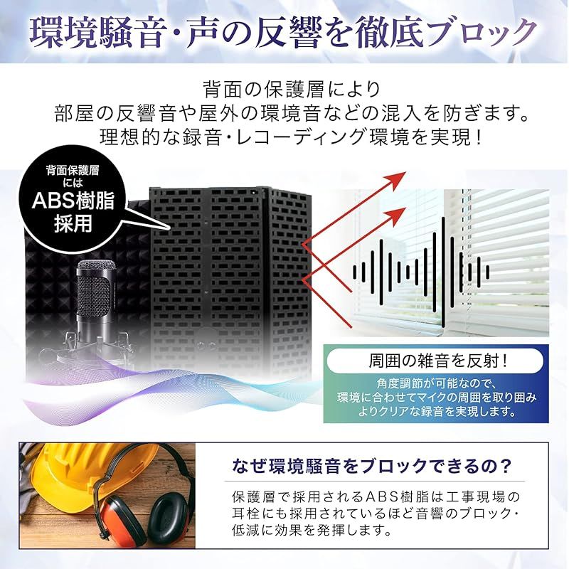 リフレクションフィルター サウンドエンジニア山名氏監修 マイク 防音 吸音材 シールド 吸音研究所 五つ折り 25 7 cm 13 傾斜計 検査必需品