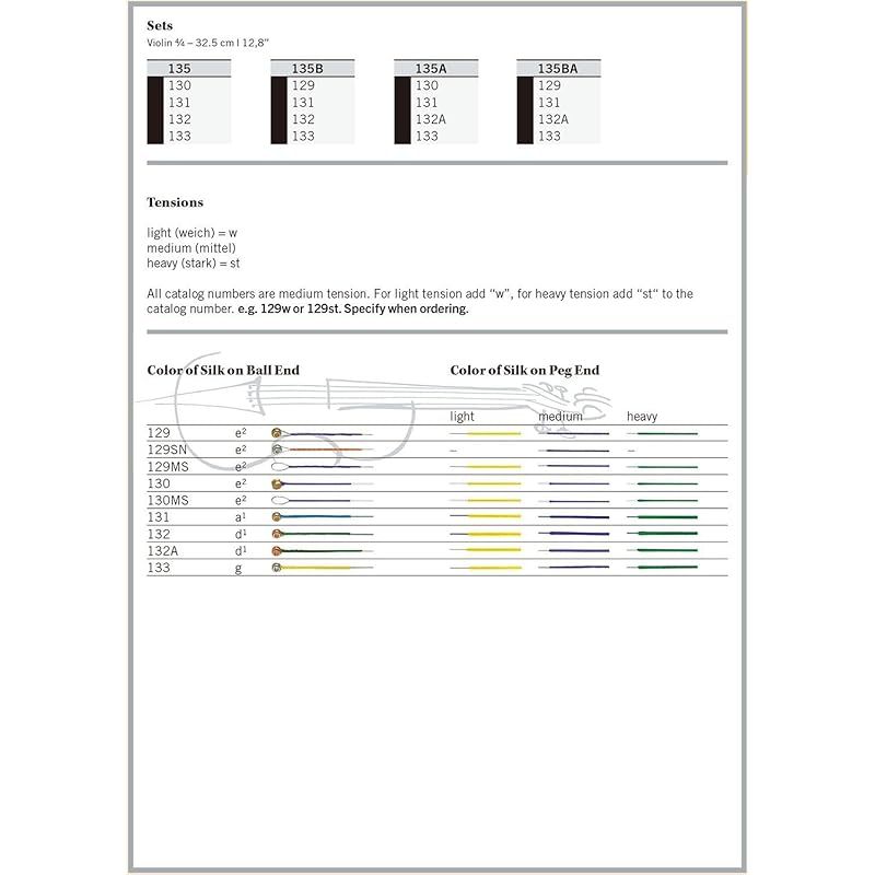 Dominant ドミナント