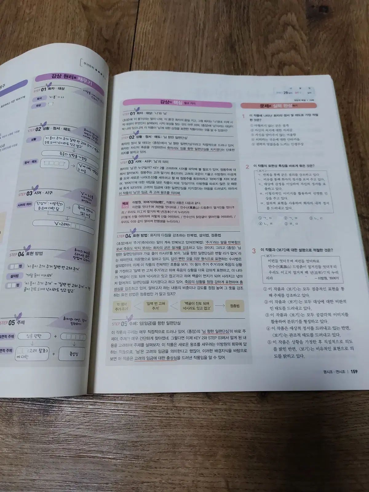 古典詩歌が易しくなる鑑賞原理 絶版 書籍