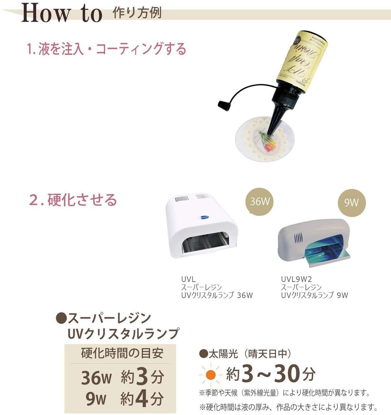  在庫 Craft Gallery UVクラフトレジン液 55 g 5本セット UVR G-5 S その他 ビーズ アクセサリー道具 材料