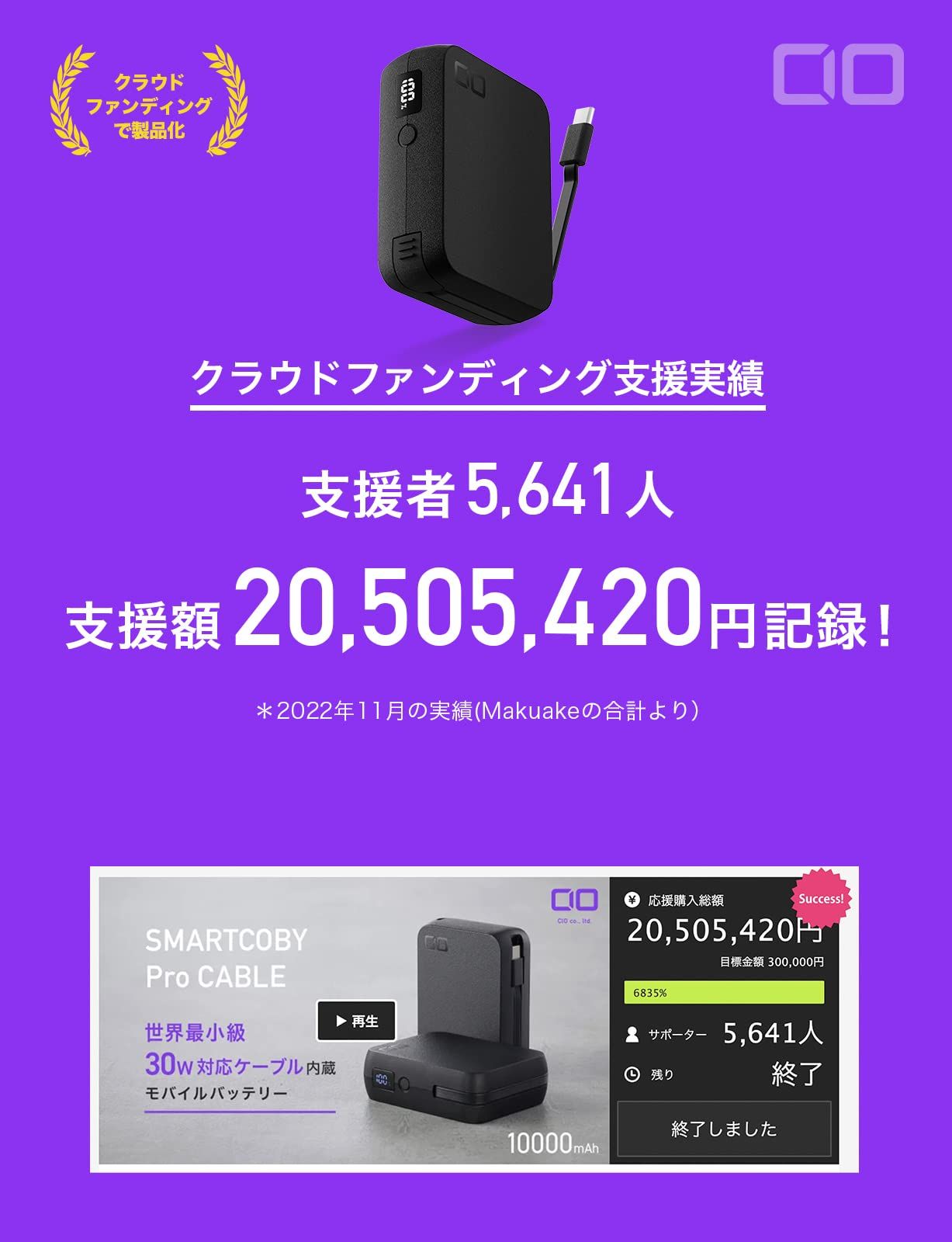 CIO ケーブル内蔵 モバイルバッテリー Pro CABLE 着脱可 USB Cモデル 10000 mAh 35 W iPhone 15 16 対応 デジタル残量表示 高出力 小型 軽量 パススルー ブラック