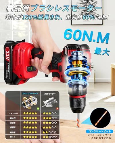 電動ドライバー 1台4役 電動ドリルドライバー ブラシレスモーター 60 N.m リアノック 電動ドリル 20 3段階トルク 無段変速 コンクリートビット スピード調節 2.0 Ah電池 電量表示 正逆転切替 LEDライト 29点セット 小