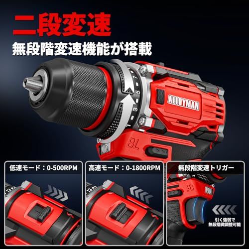 高輝度LEDライト