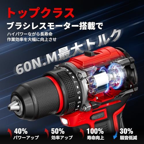 高輝度LEDライト 正逆転切替