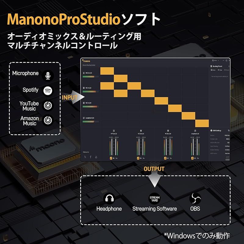 オーディオインターフェース オーディオミキサー XLR入力 ルーティング DAW オーディオインターフェース オーディオミキサー XLR入力 ルーティング