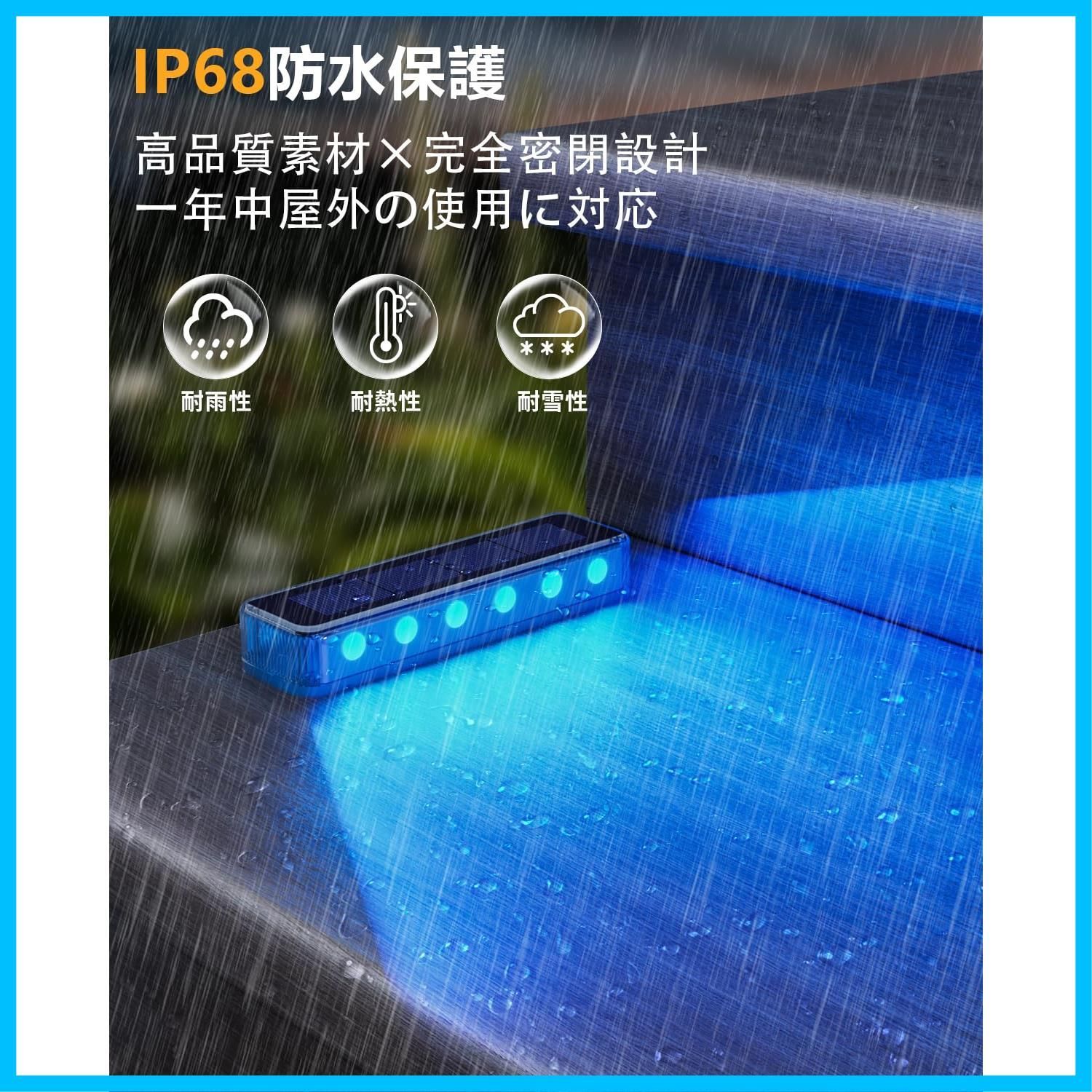 歩道 IP