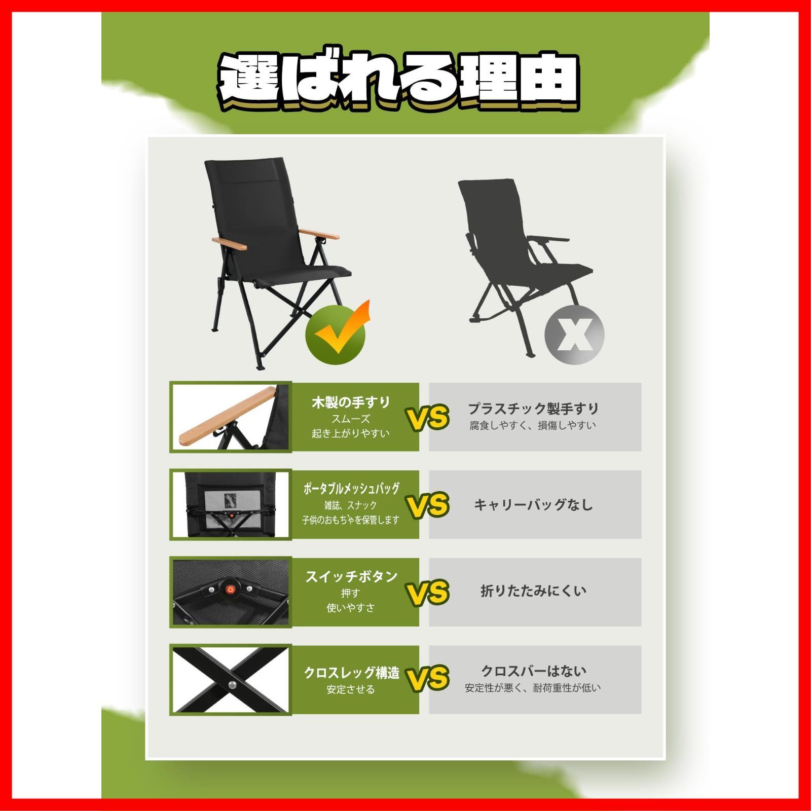 コンパクト軽量