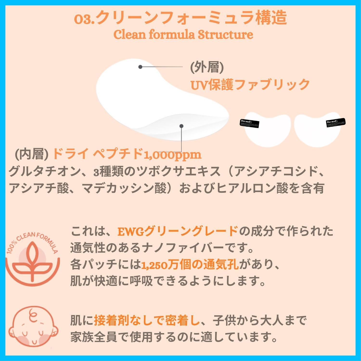 特価セール】通気性と透明パッチ（0.005mmナノ厚）5枚入り (大人用