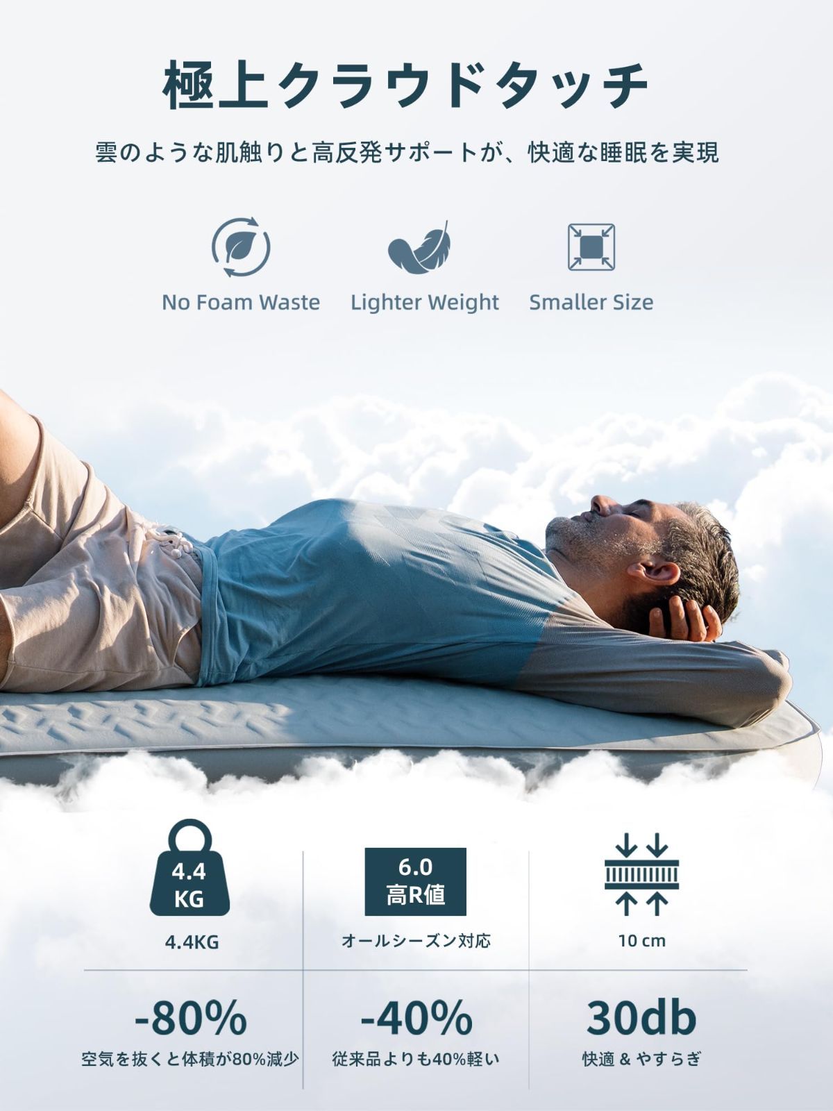 断熱 保温 防寒 厚手10 cm 高反発 耐荷重200 kg ダブル オールシーズン インフレーターマット 静音 快適 60秒自動膨張 ポンプ機能収納袋付き R値6.0 持ち運び便利 アウトドア マット キャンプ テント 登山 エアーマット