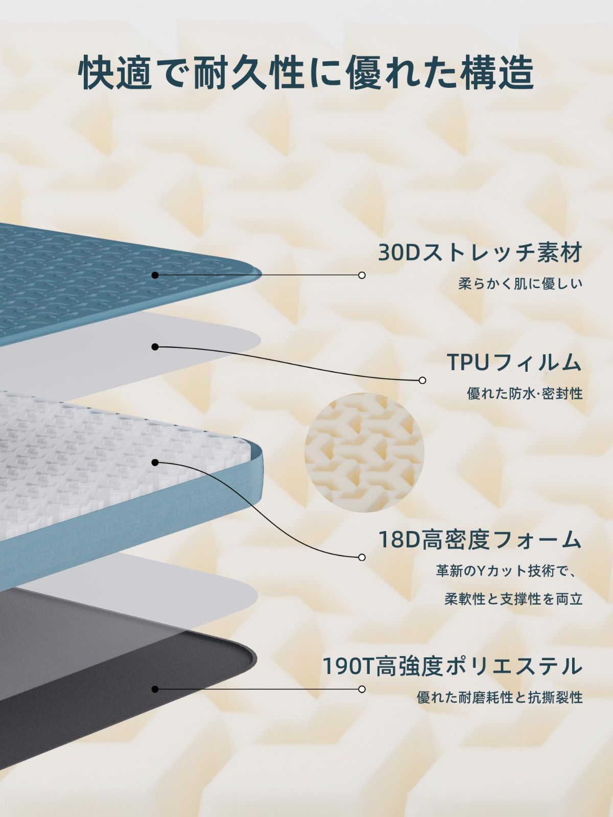  断熱 保温 防寒 厚手10 cm 高反発 耐荷重200 kg ダブル オールシーズン インフレーターマット 静音 快適 60秒自動膨張 ポンプ機能収納袋付き R値6 0 持ち運び便利 アウトドア マット キャンプ テント 登山 エアーマット 寝袋 シュラフ アウトドア寝具