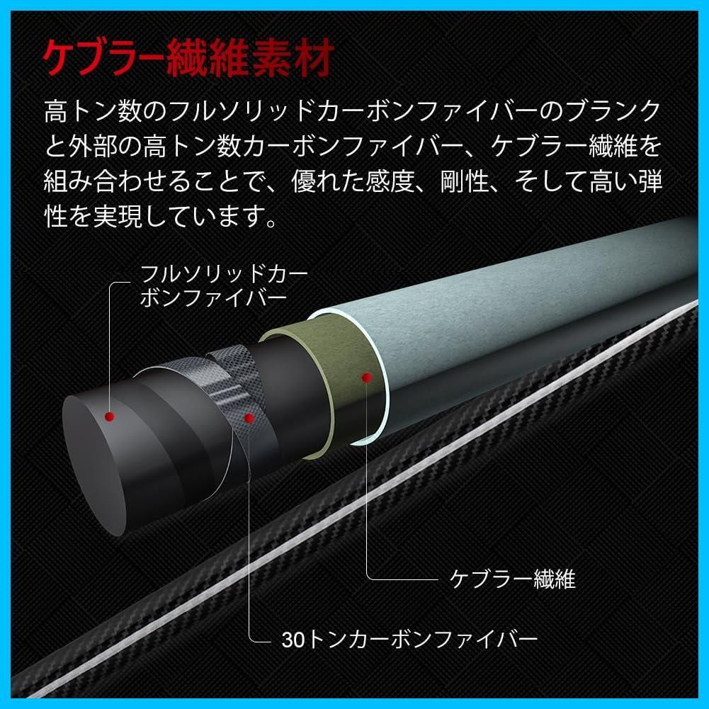 軽い型スロージギングロッド 30