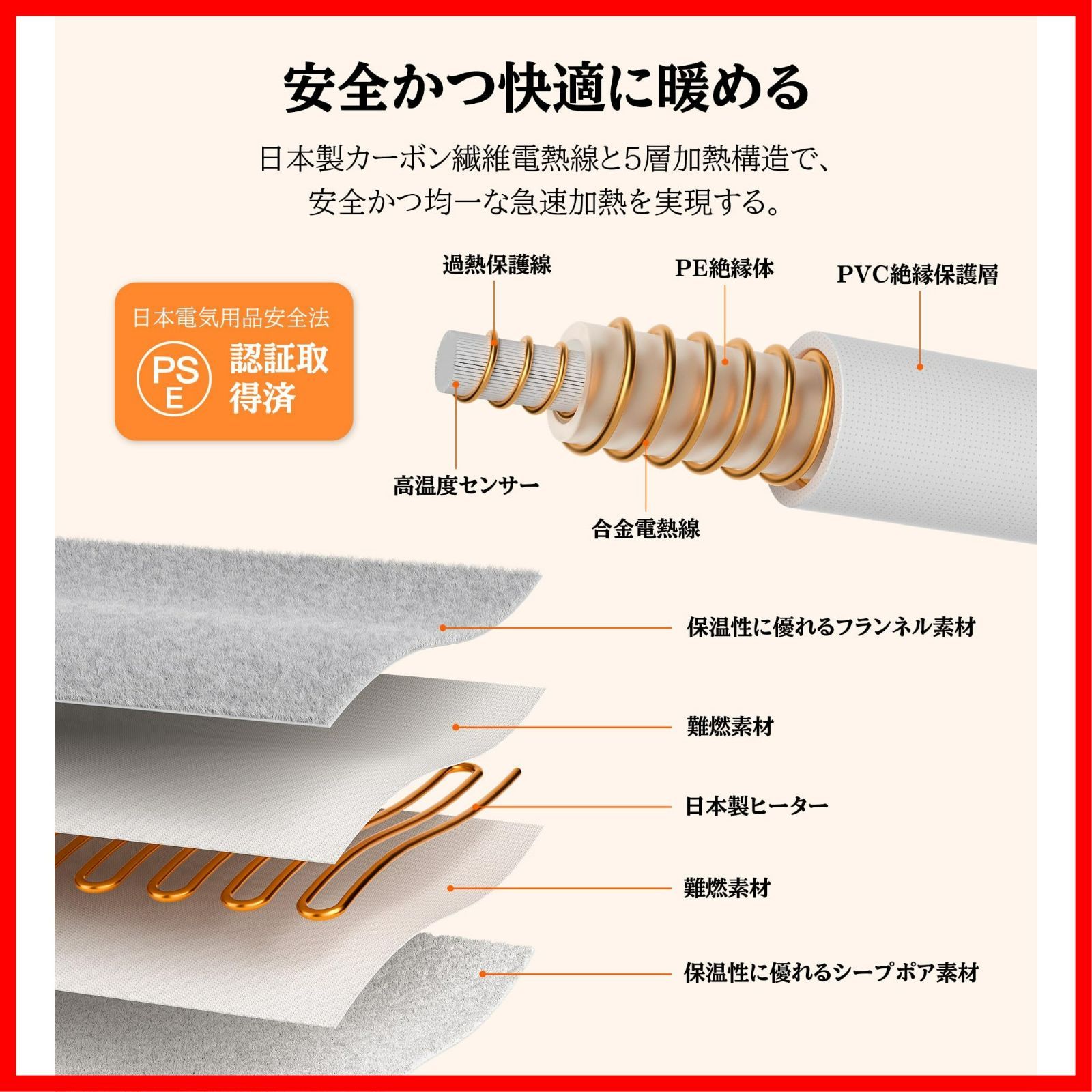 プレゼント 速暖