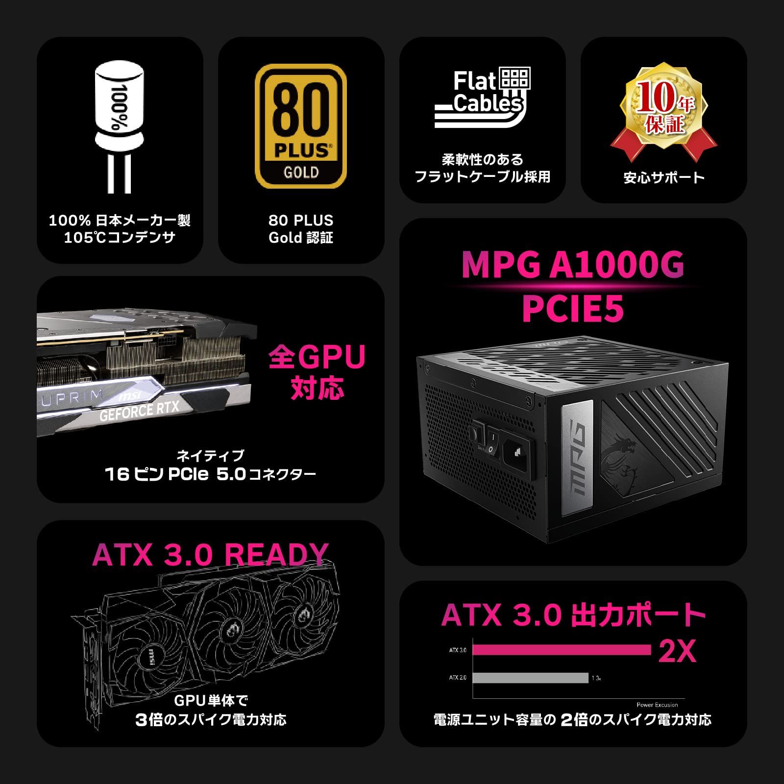 MSI MPG A1000G PCIE5 1000W ATX3.0/PCIe 5.0ネイティブ対応80PLUS