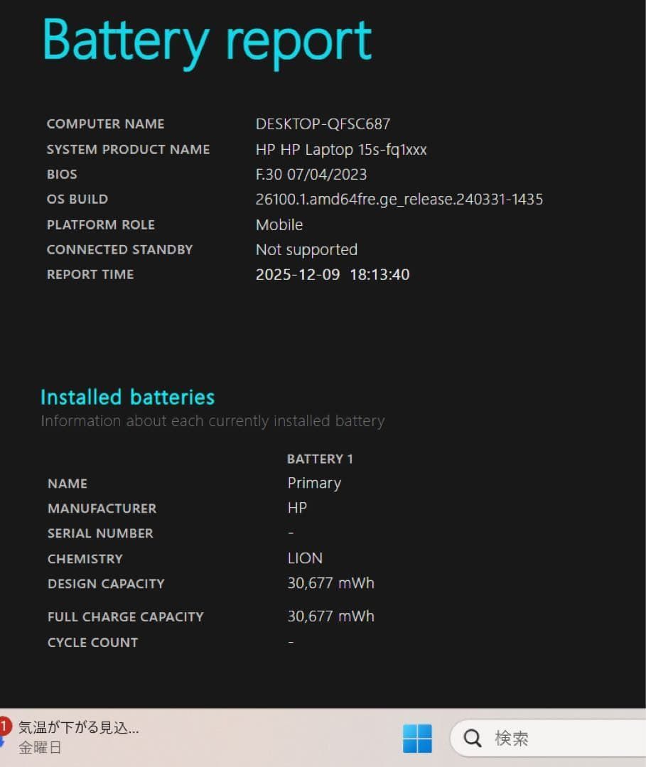 HPモダンゴールド☘10世代i