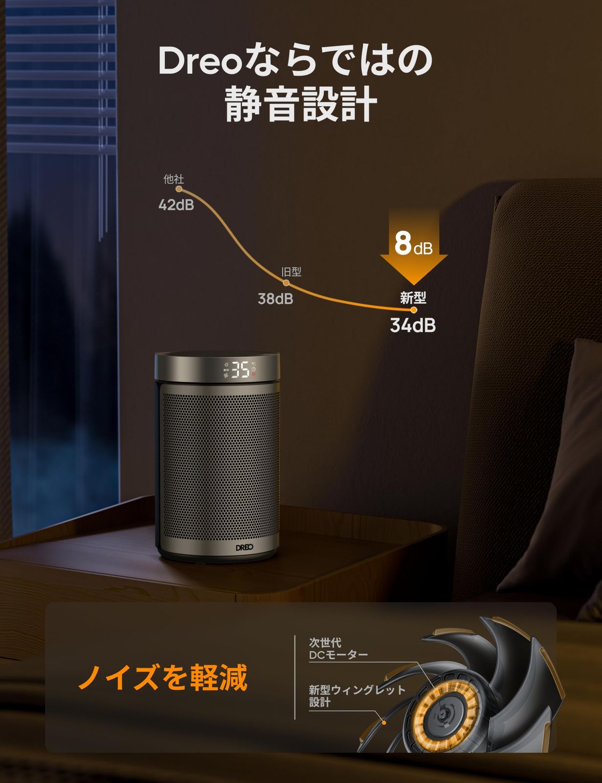 DREO セラミックヒーター 小型 足元ヒーター 2025冬 電気ファンスヒーター 軽量 ECO恒温モード 節電40 1200 W 10畳 1000 800 省エネ 転倒オフ 過熱保護 12 Hタイマー 脱衣所 足元 手元 オフィス デスク 寝 メンテナンス簡単 長寿命