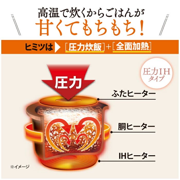 象印 3合炊き 炊飯器 圧力IH炊飯ジャー め炊き NP RU 05 WA ホワイト 炊き分け圧力 うるつや保温 白米 玄米 無洗米 麦ごはん 黒まる厚釜 立つしゃもじ