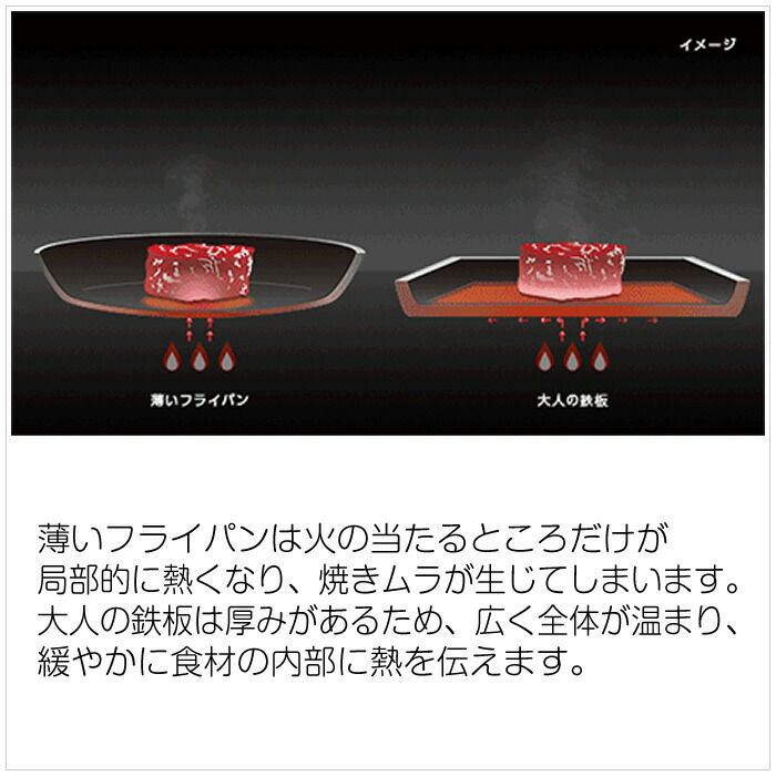 1ポンドステーキ