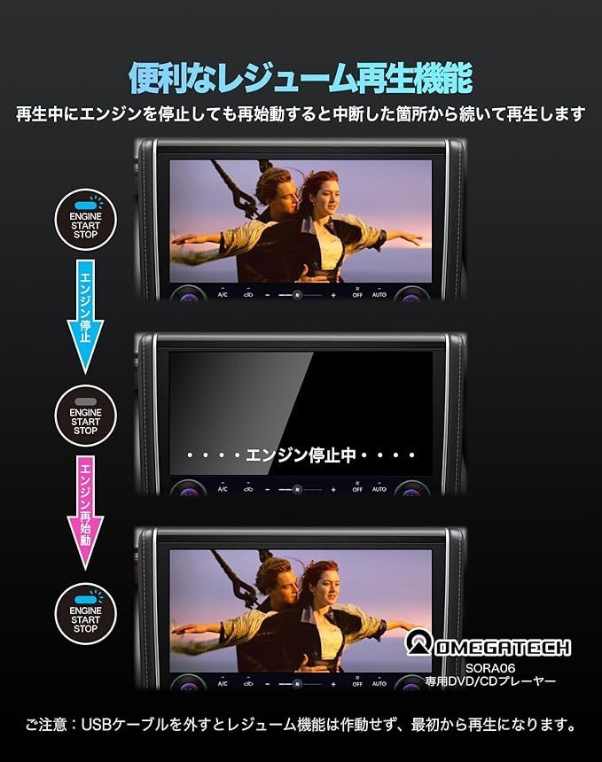  大 アルファード|ヴェルファイア40系適用 車載DVDプレーヤー 車用CDプレーヤー ディスプレイオーディオ カーオーディオプレーヤー プラグアンドプレイ DVDプレーヤー プレーヤー