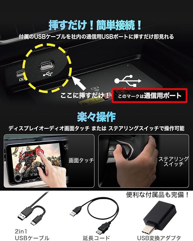 車用CDプレーヤー