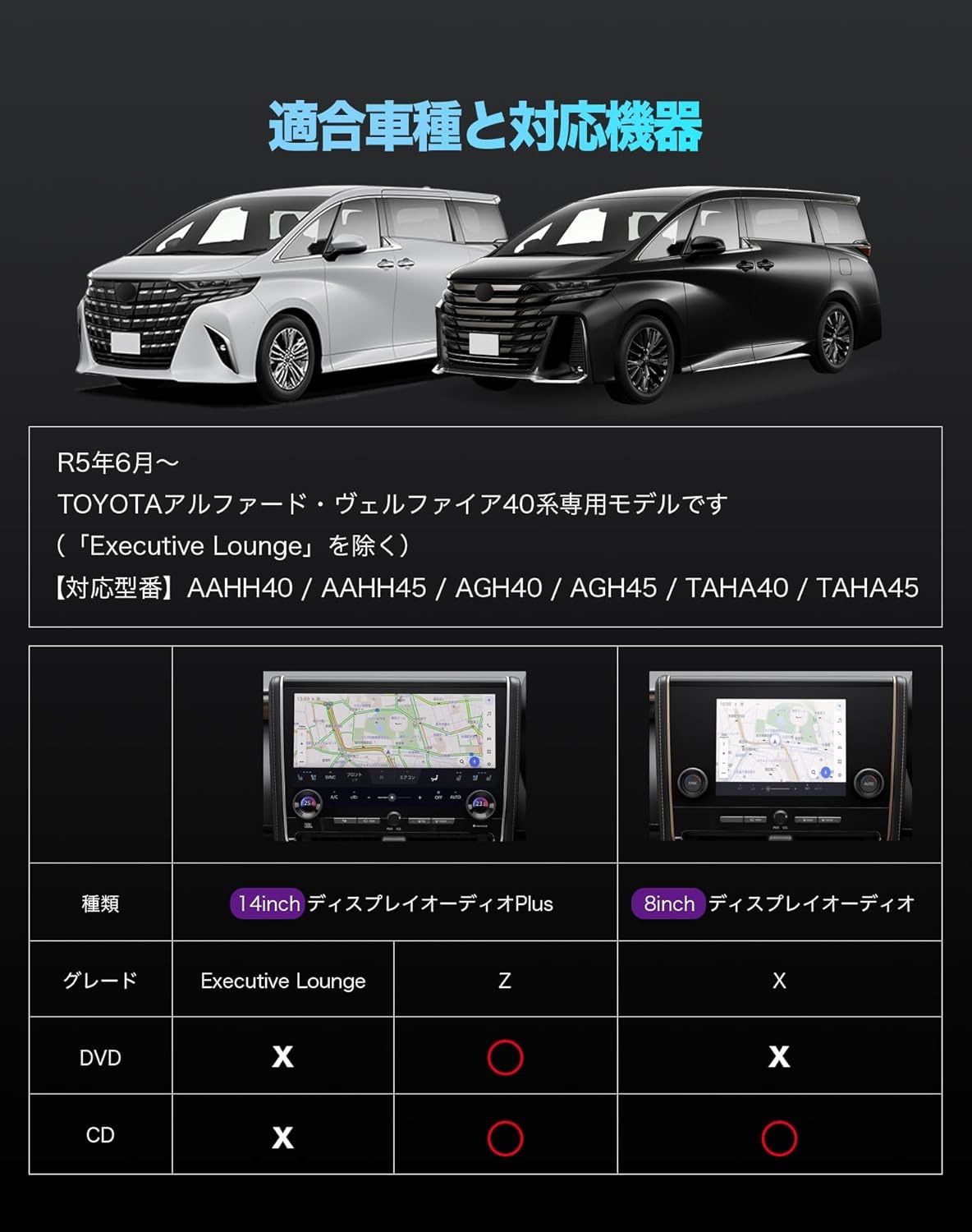 ディスプレイオーディオ