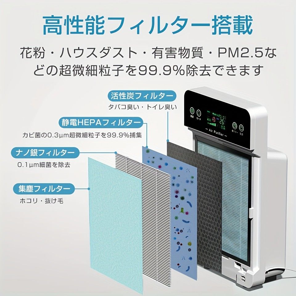 35畳対応 強力HEPAフィルター搭載 空気清浄機 静音設計 3段階風量 PM 2 5 花粉 ホコリ タバコ臭を徹底除去 アレルギー対策 タッチパネル式 タイマー機能付き