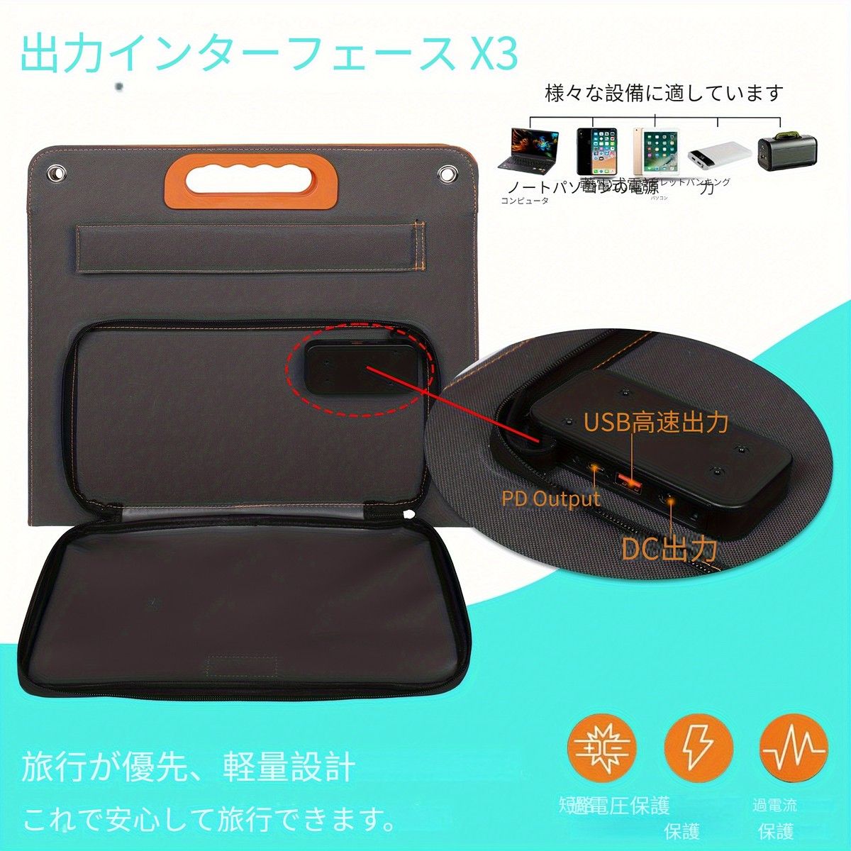 高効率ソーラー充電 60 W ソーラー充電バッグ DC QC 3.0 Type-C 3ポート搭載 ポータブル電源 キャンプ アウトドア 旅行に最適 18 Vソーラーチャージャー