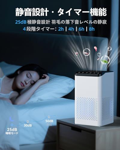  空気清浄機 小型 8畳 16畳 360°強力浄化 3重ろ過 静音 ペット 卓上 軽量 省エネ 花粉 ハウスダスト カビ 猫の毛 ほこり PM 2.5 除菌 ウイルス アレルギー対策 脱臭機 強力消臭 4級タイマー c 9775101 その他 キッチン 食器