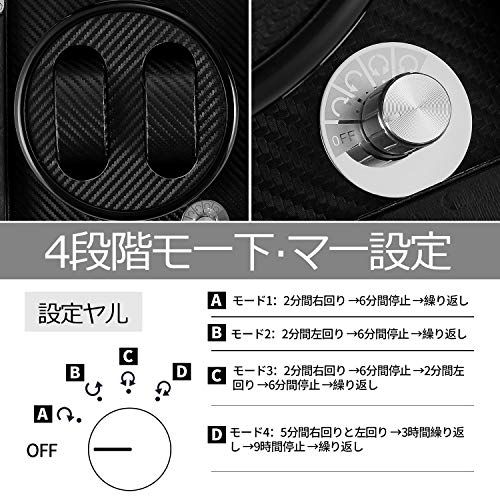 アップグレード 4つのモード設定