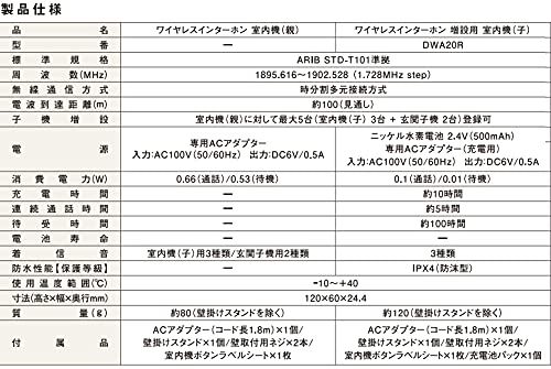 DXアンテナ ワイヤレスインターホン ドアホン 室内親機-室内子機セット 配線工事不要 DWA 20 BR