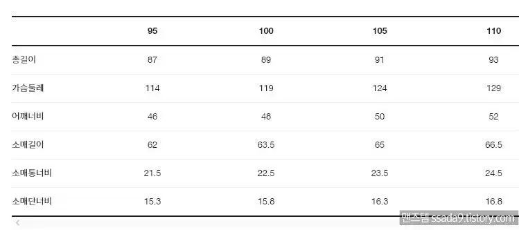 ヘンリーコットンズ