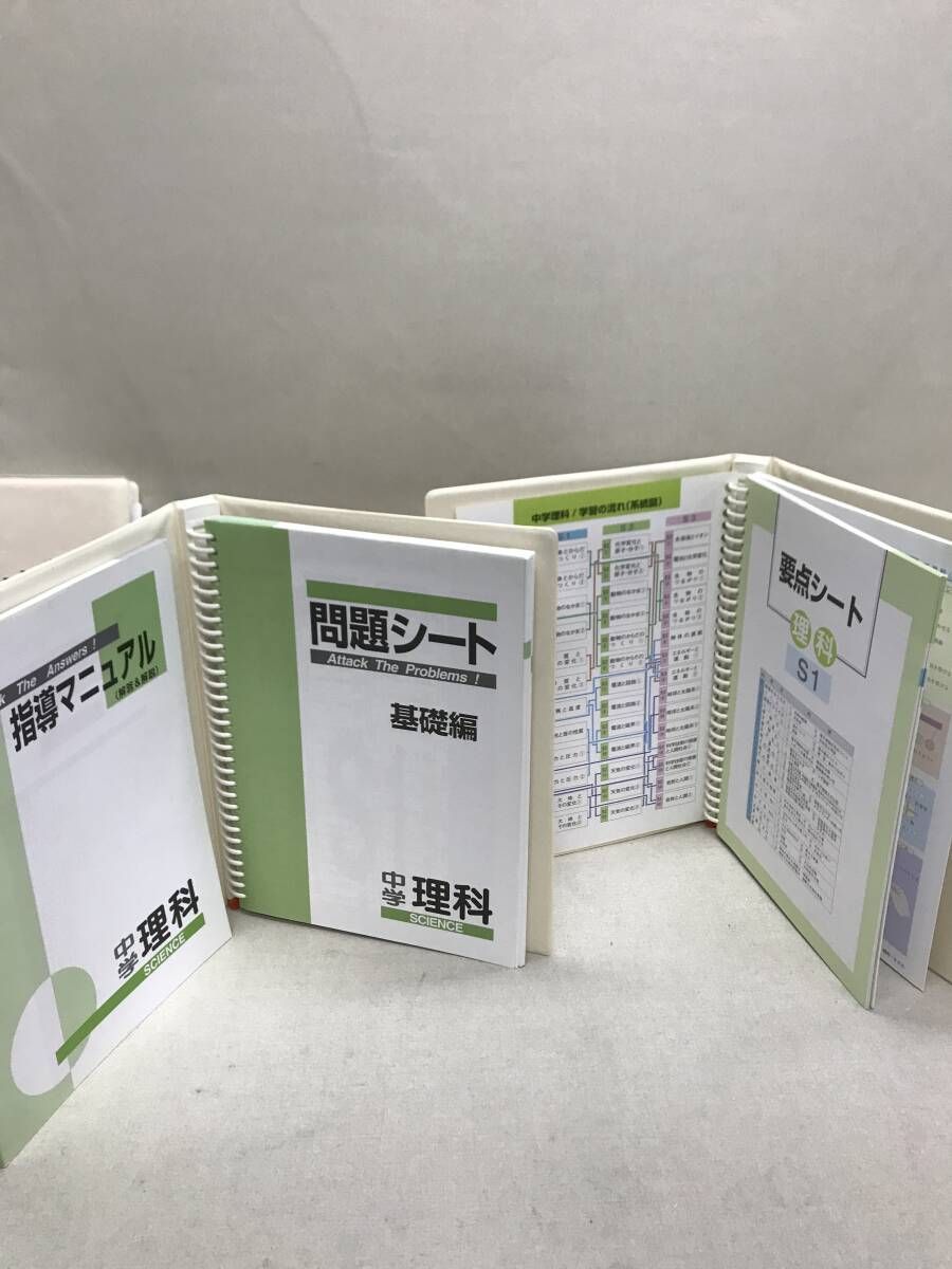 高校受験対策 ファーストマニュアルA(エース) 問題&要点 5教科セット