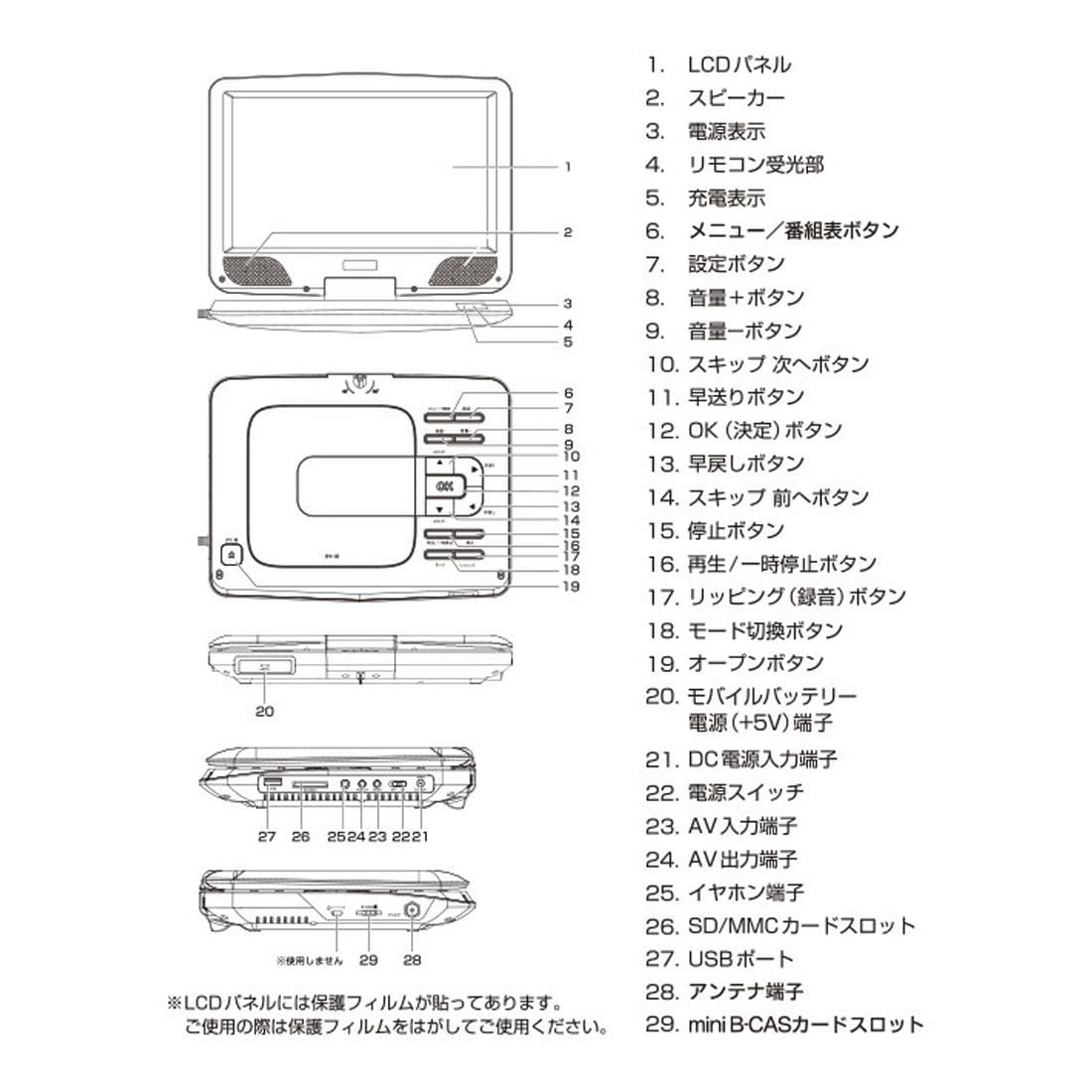  山善 ポータブル DVDプレーヤー CPRM対応 10.1インチ フルセグチューナー内蔵 4 WAY電源 AC|DC|リチウムイオン電池|モバイルバッテリー 車載用バッグ付き 軽量 リモコン付き CPD-ML 5 その他 テレビ 映像機器