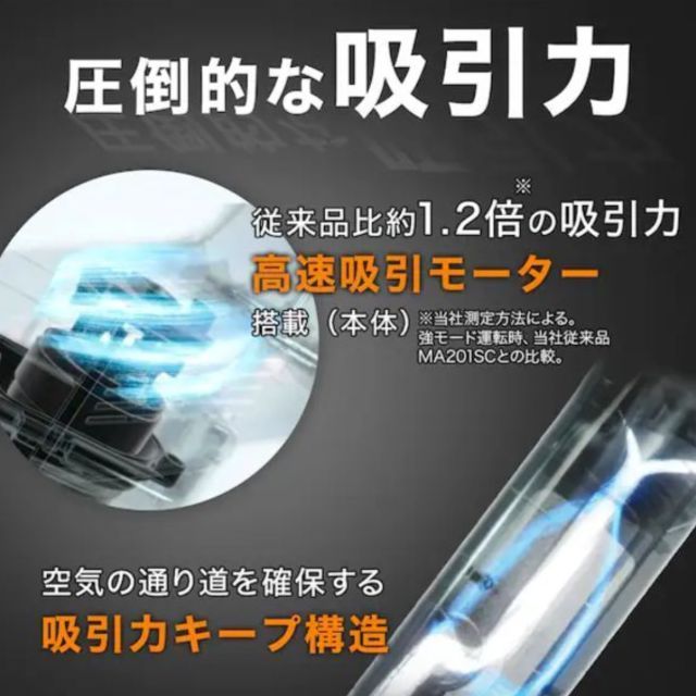 新品 一点限定】ニトリ 紙パック式コードレス スティッククリーナー