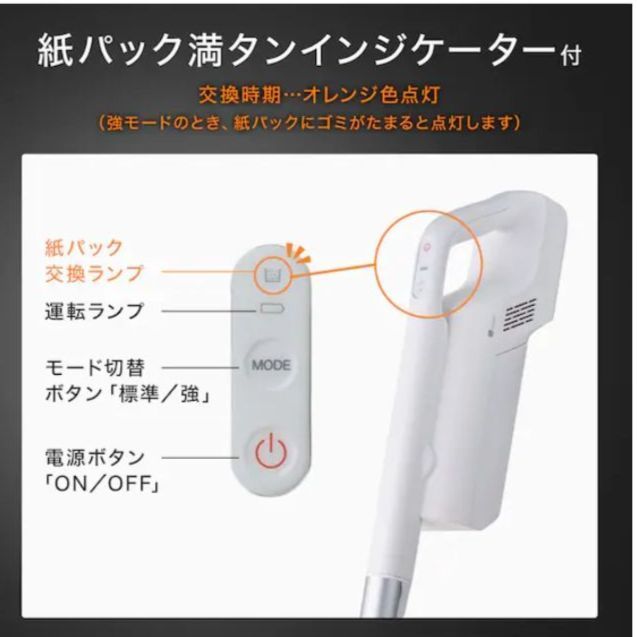 新品 再入荷 ラスト1個】ニトリ 紙パック式コードレス スティック