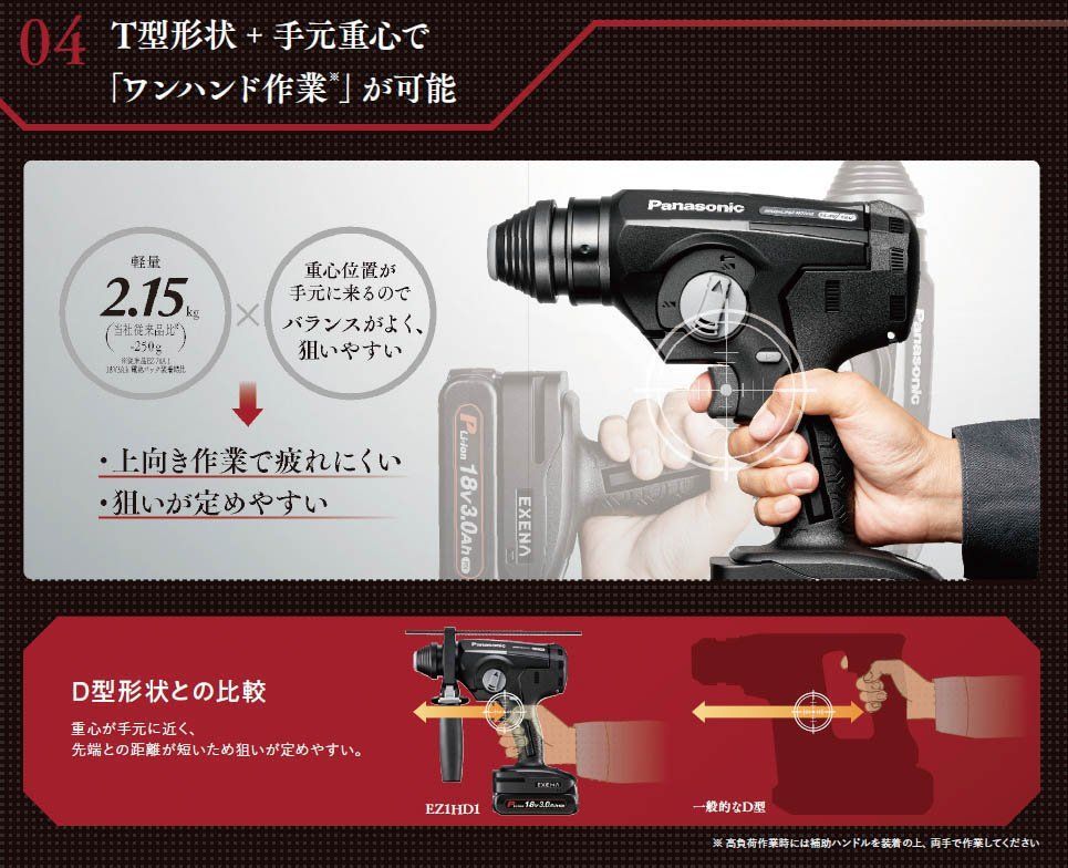  パナソニック Panasonic 18 V 5 Ahハンマードリル集じんセット 黒 品番 B 急速 充電器 EZ 0 L 81 電池 バッテリーEZ 9 54 セット 電動ハンマードリル ドリル ドライバー レンチ