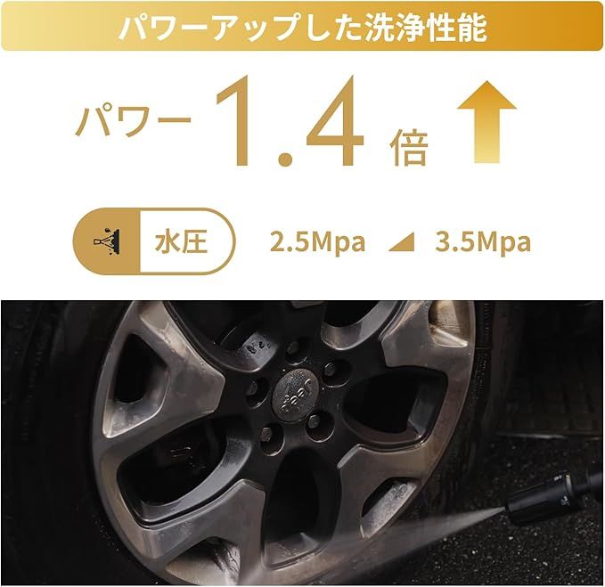 T 2 0 高圧洗浄機 パーツ セット