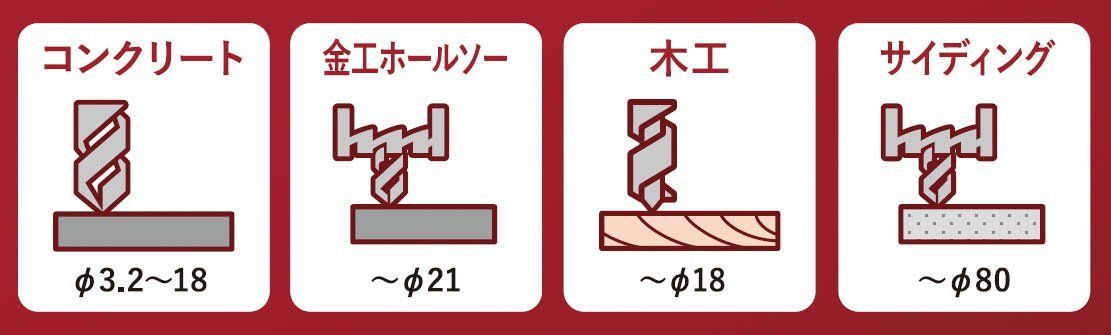 パナソニック Panasonic 18 V 5 Ah ハンマー ドリル 黒 品番 -B 急速 充電器 EZ 0 L 81 電池 バッテリー 9 54× セット 品