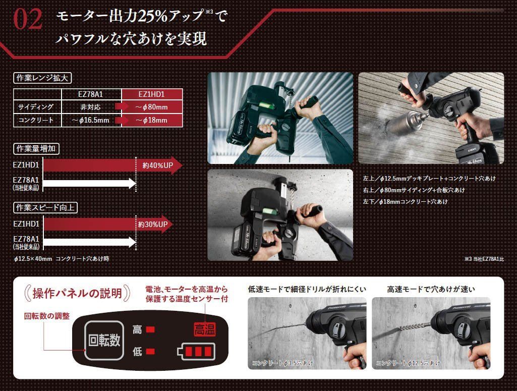 パナソニック Panasonic