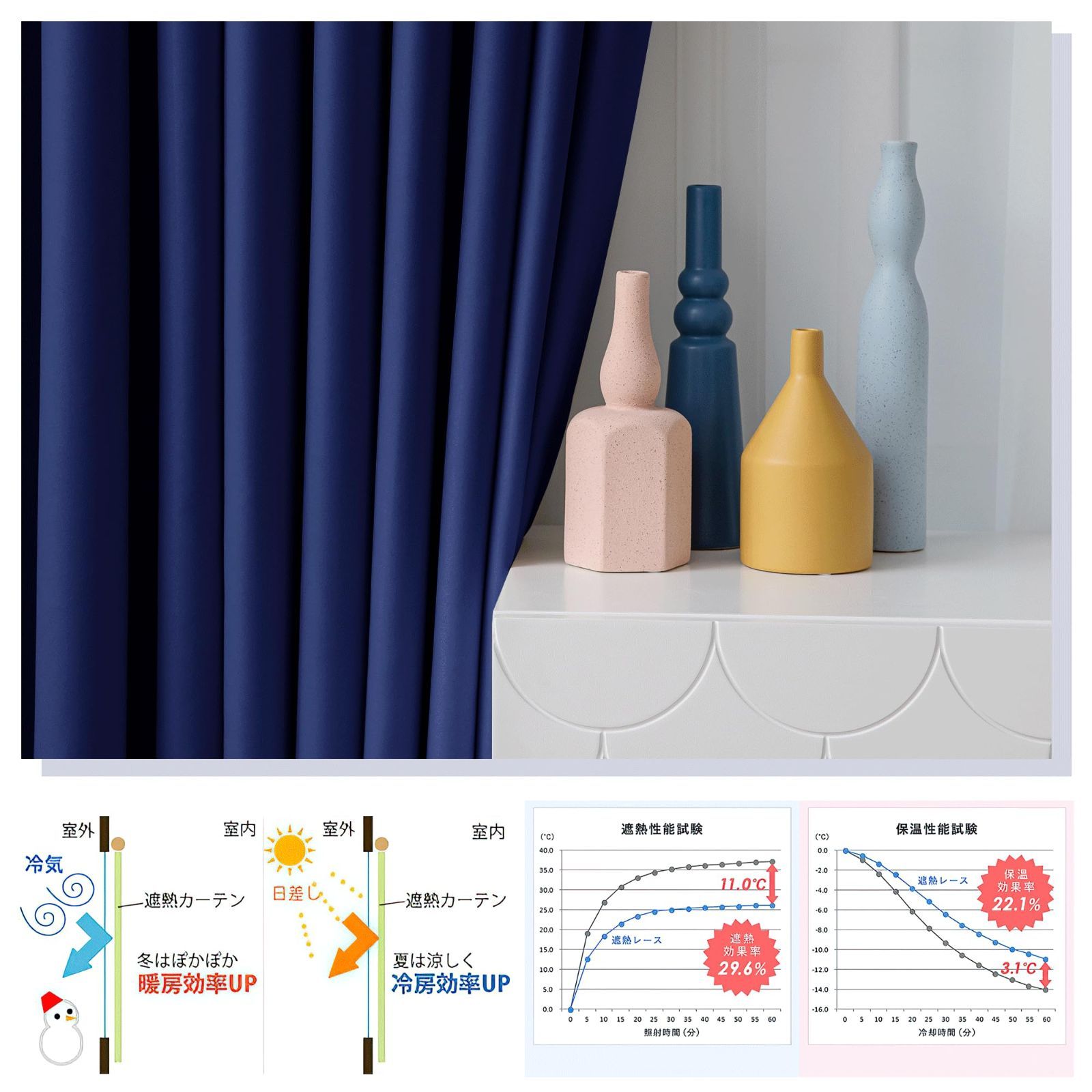 ○150×230 カーテン 紫外線対策 断熱 防寒 省エネ 遮光 部屋仕切り 数量限定】NICETOWN 広い幅150 カーテン 遮光 紫外線対策 断熱 防寒