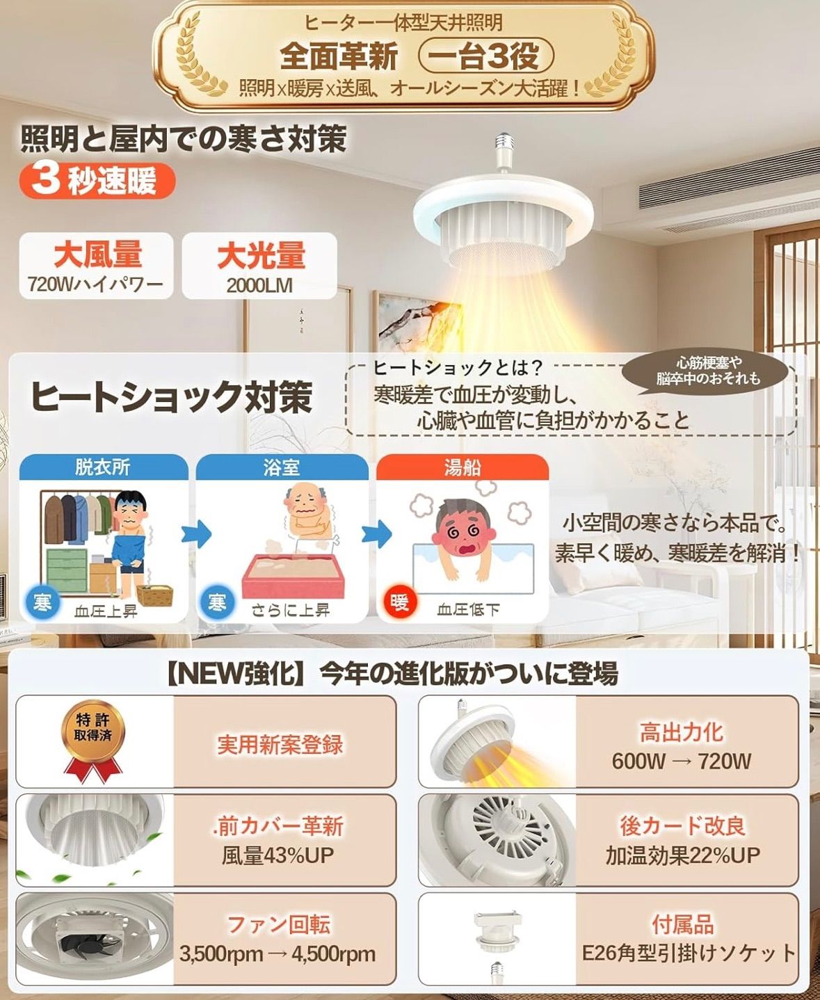 ヒーター 電気ファンヒーター 暖房 天井 省エネ【実用新案登録・PSE