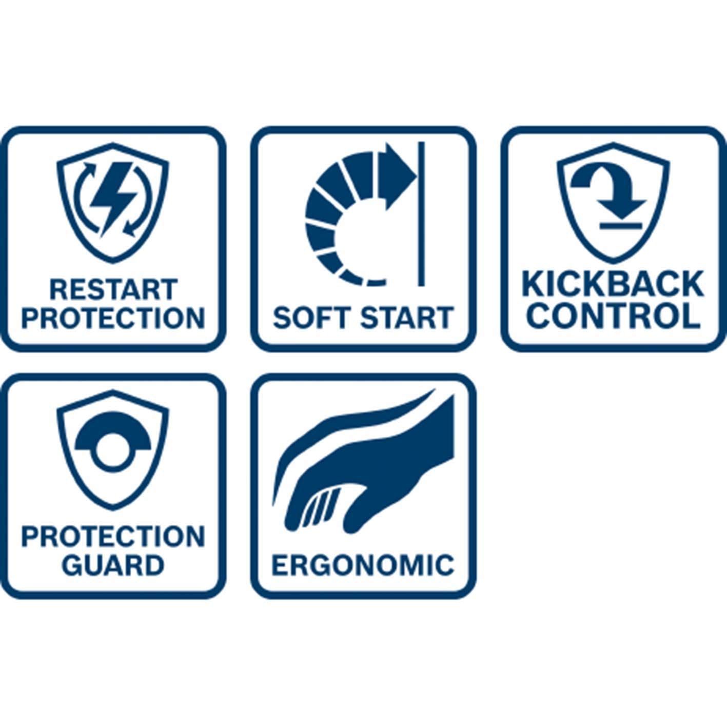 Professional ボッシュ