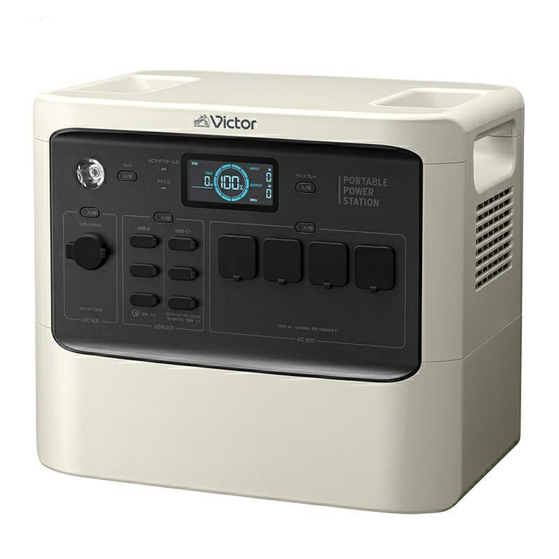 ハイパフォーマンスモデル 防災対策