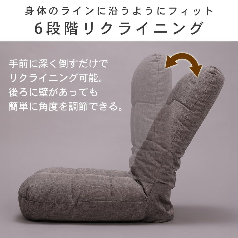 リクライニング ポケットコイル