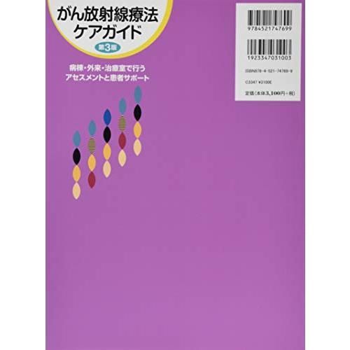 がん放射線療法ケアガイド ベスト プラクティス