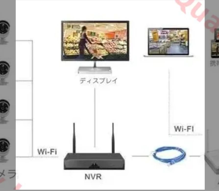  防犯カメラセット8台カメラ 500万画素 屋外IP 66防水 遠隔監視 動体検知 暗視撮影 WIFI ハードディスク付き 防犯カメラ 防犯 セーフティ