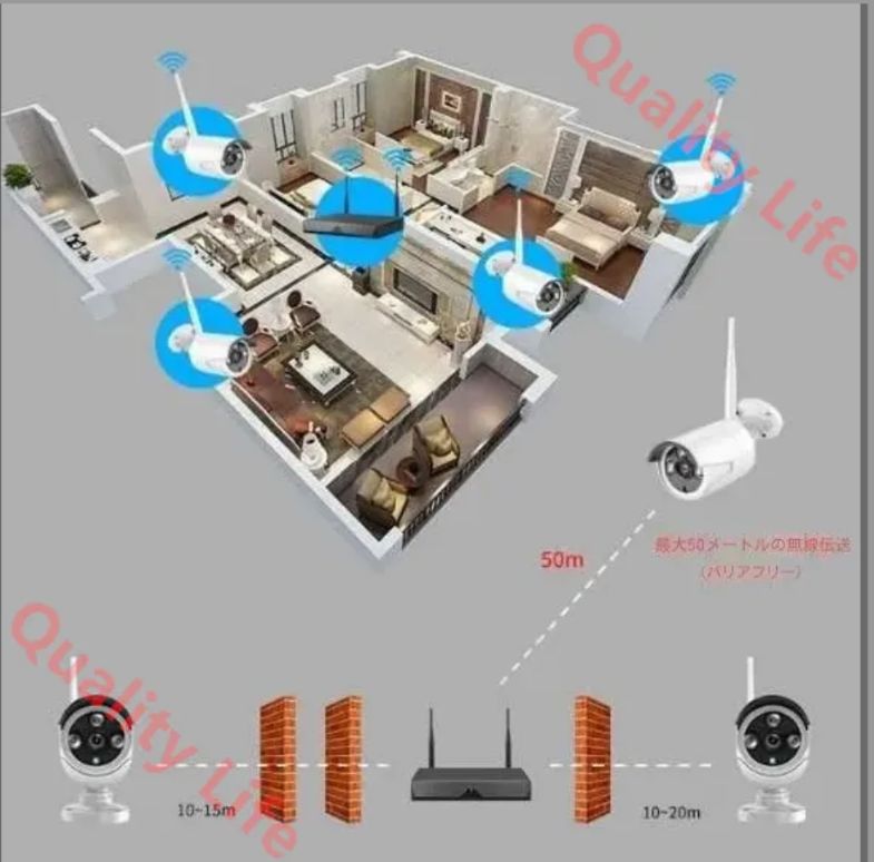 ハードディスク付き