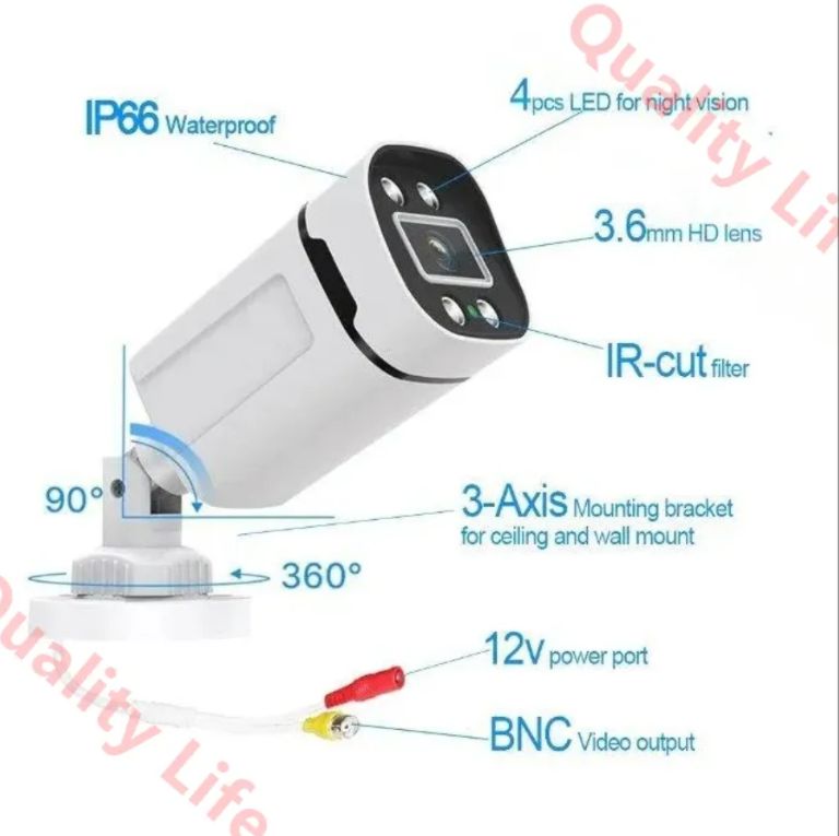 AHDセット ハードディスク付き